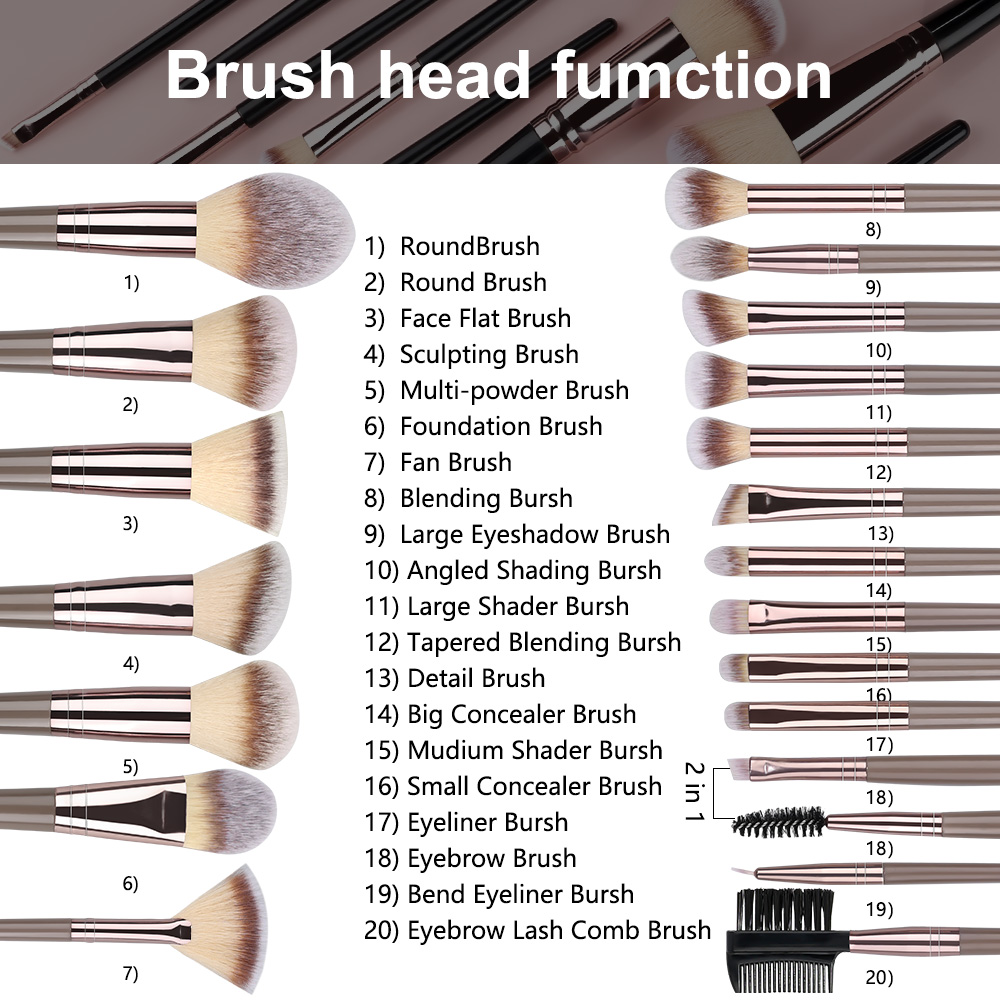 Профессиональный набор кистей  – обзор и цена Beauty Makeup Gift Sets
